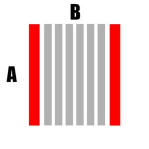 Bordo perimetrale su 1 lato A+A