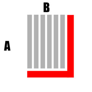 Bordo perimetrale su 2 lati A+B