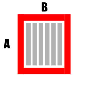 Bordo perimetrale su 4 lati A+B+A+B